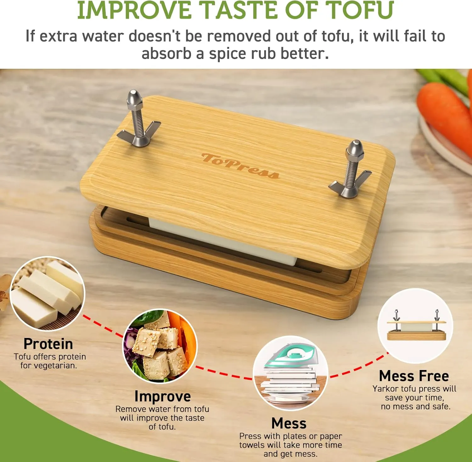 Bamboo Tofu Press, Built in Tofu Strainer and Drip Tray with Cheesecloth- Easily Remove Water from Tofu, Tofu Drainer, Fit for Tofu Size 16oz, Great Gift for Tofu Lover
